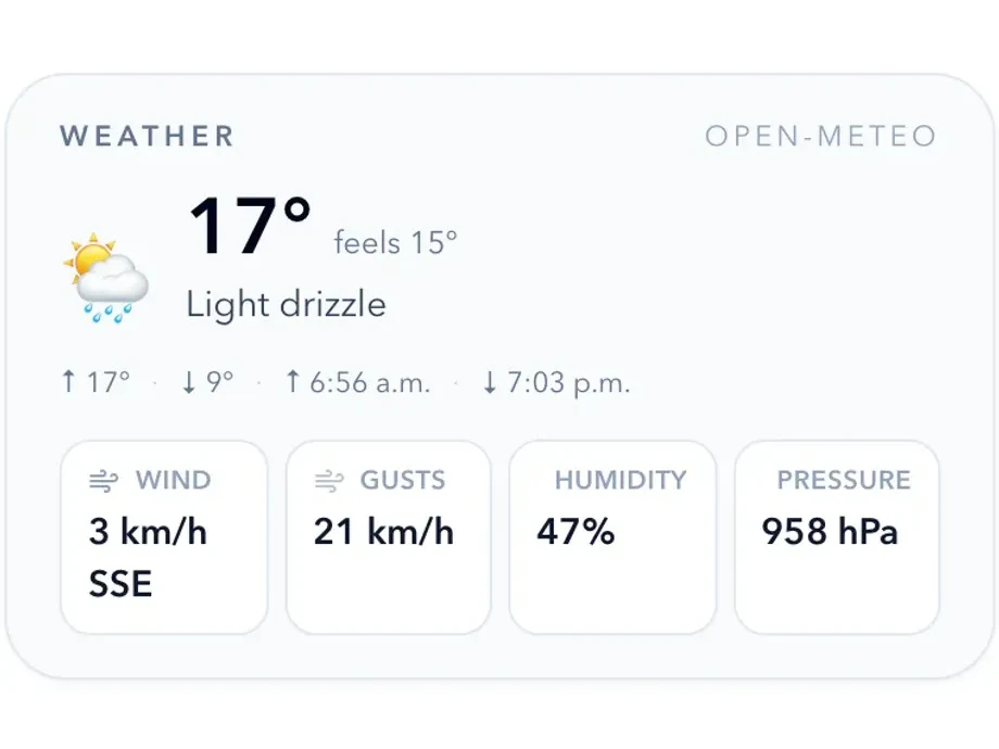 The conditions panel showing 17 degrees and overcast, wind 7 km/h SSE gusting 23, humidity 49 percent and pressure 955 hPa